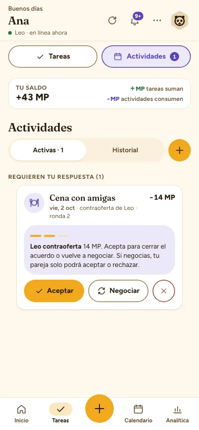 La pantalla de actividades: Leo hace una contraoferta de 14 MP para la cena con amigas de Ana, en la segunda ronda.